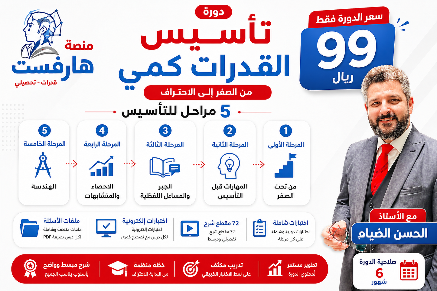1- باقة تأسيس القدرات كمي كاملة
